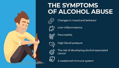 Alcohol Abuse and Alcoholism: Signs, Symptoms, and Diagnosis.